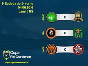 Copa Rio-Grandense - 1ª rodada do 2º turno